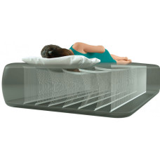 Надувной матрас Intex 64106 (191x76x25 см)