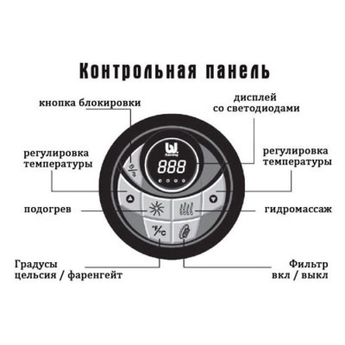 Надувной СПА бассейн BestWay LAY-Z-SPA 54112 Надувной СПА бассейн BestWay LAY-Z-SPA 54112
